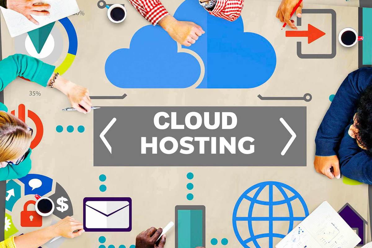 what is cloud hosting